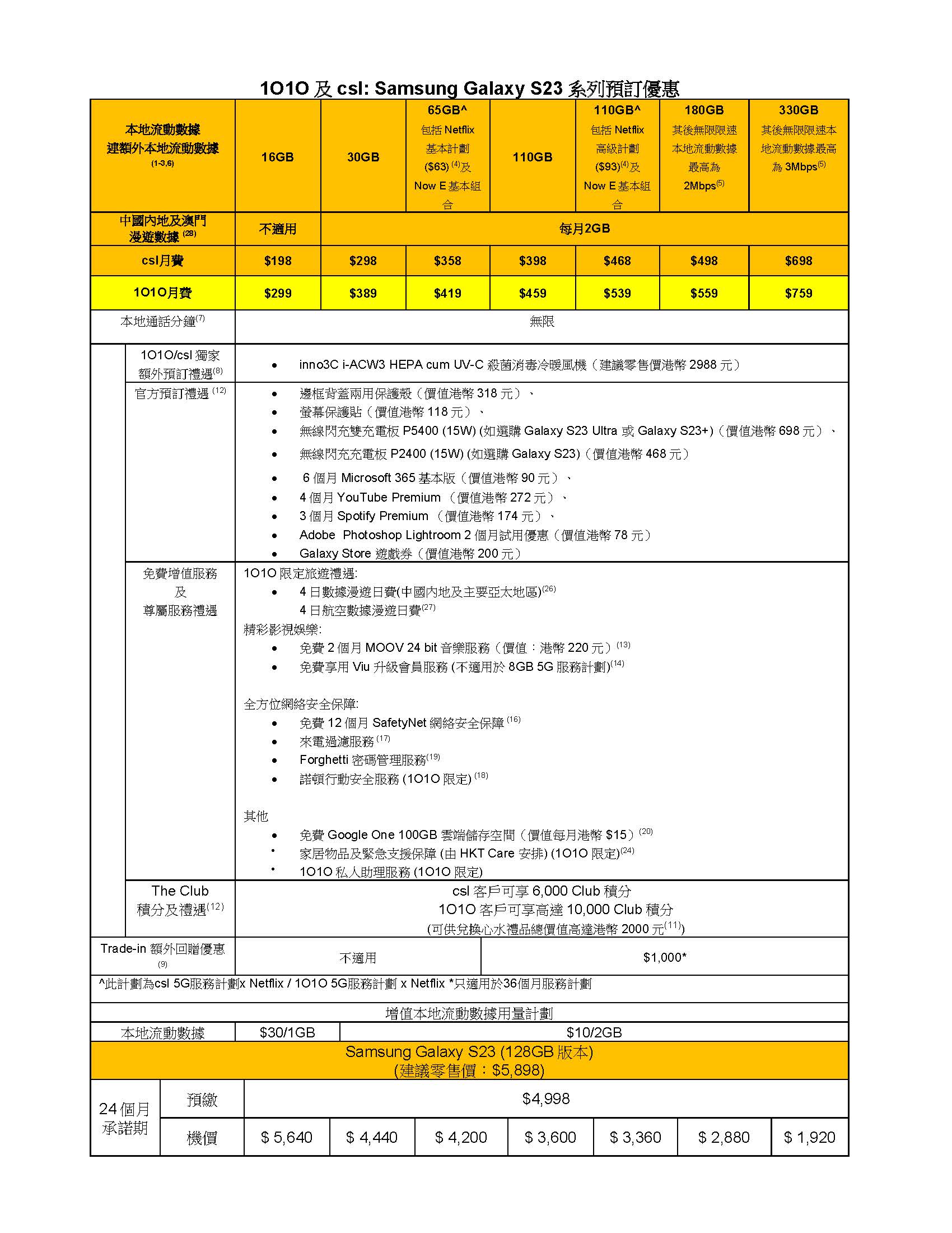 Galaxy S23